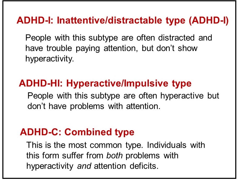 adult of Three adhd types